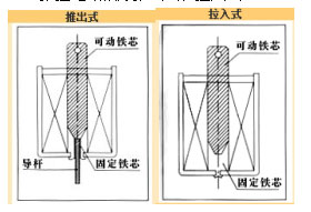 推拉米兰体育开户-米兰体育平台
分类