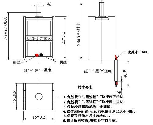 自保持米兰体育开户-米兰体育平台
原理